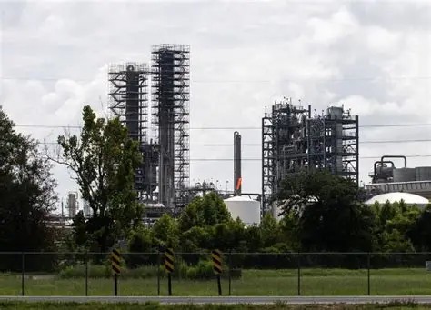 Chemical Industry Automation